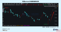 关税战的新赢家,已经出现?