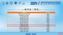 喜报 || 我校师生在2025一带一路暨金砖国家技能发展与技术创新大赛工业互联网集成应用赛项全国总决赛取得佳绩