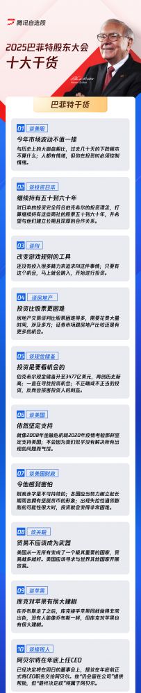 2025年巴菲特股东大会精华汇总!谈关税、AI、美股波动等话题(一图看懂十大干货)